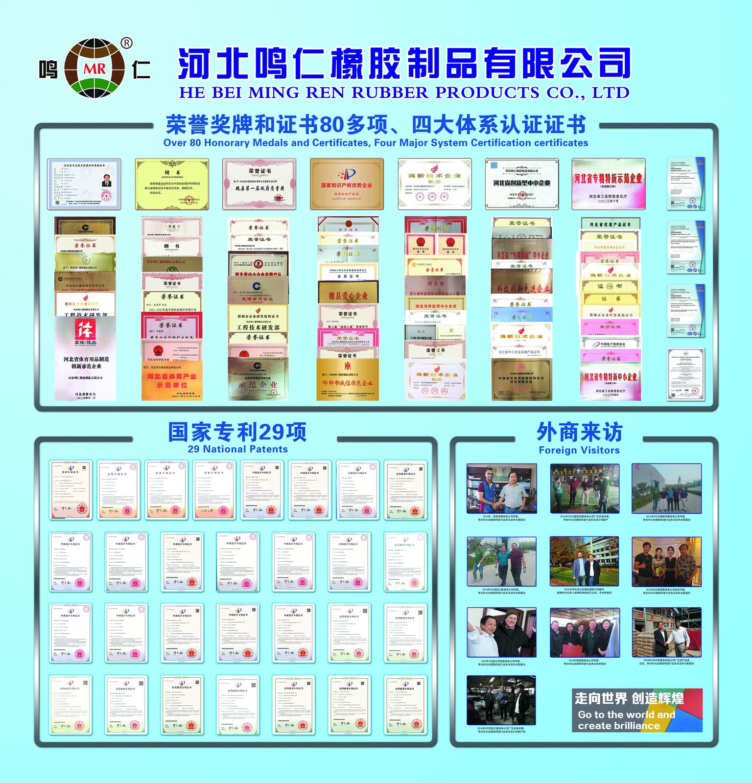 Factory Strength & Certifications